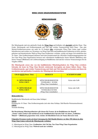 Wing Chun Nürnberg Mönchsgrade